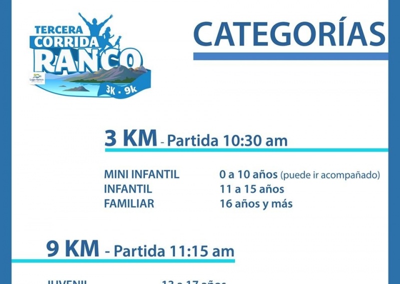 Deporte y Solidaridad: Se viene la "Tercera Corrida Ranco 2015"