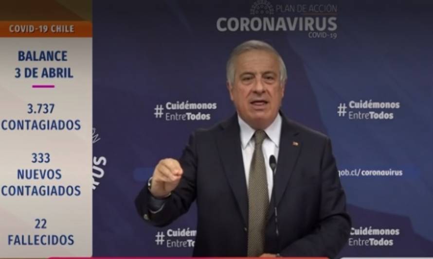 A un mes del primer caso: 3.737 casos positivos de Coronavirus a nivel nacional