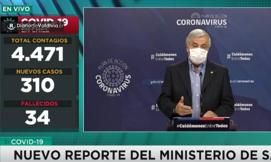 Reporte nacional de Covid-19: 4.471 infectados y 7 nuevos fallecidos