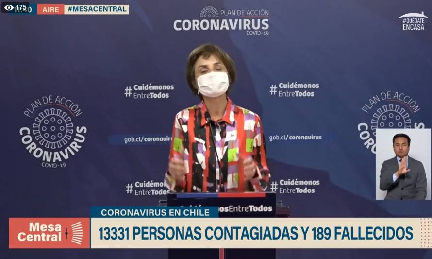 Reporte nacional arrojó este domingo ocho nuevos fallecidos y 473 nuevos infectados