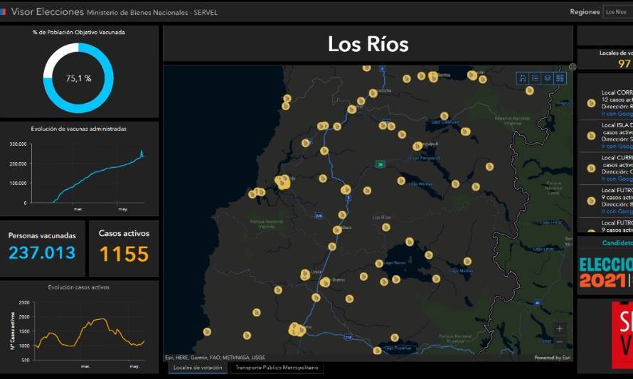 Vuelve Visor de Elecciones para 2da vuelta de Gobernadores Regionales