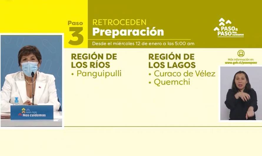 Panguipulli retrocede a fase 3 del plan Paso a Paso