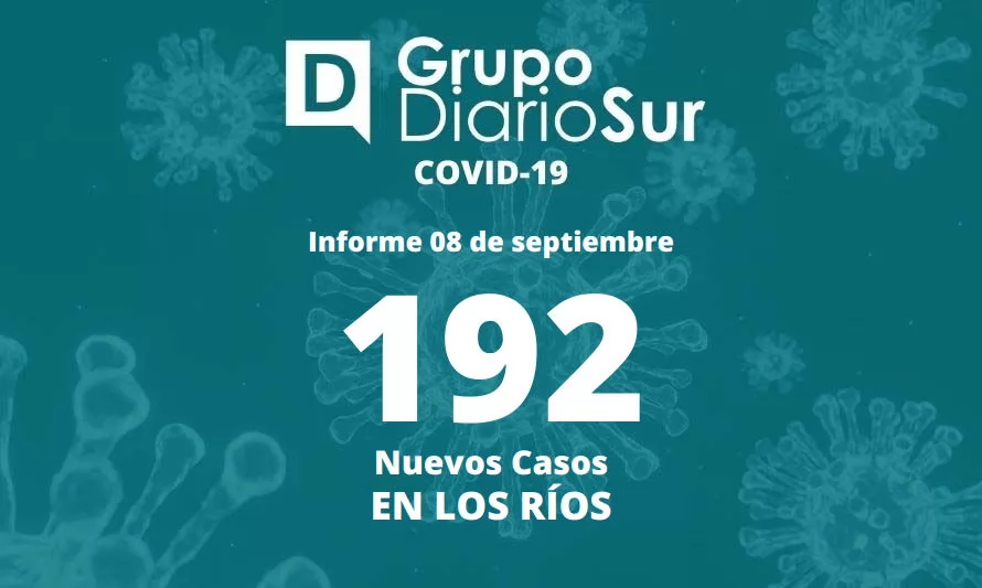 Los Ríos reporta este jueves cerca de 200 contagios de covid-19