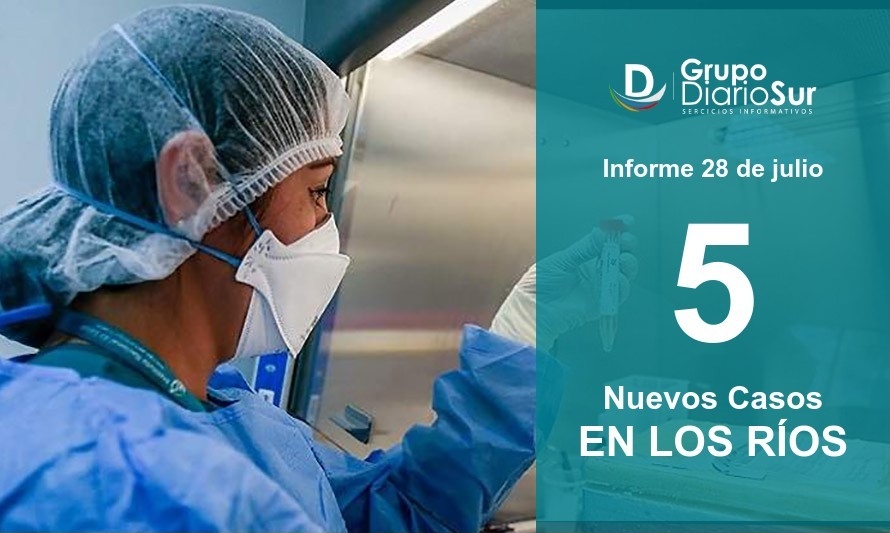 Primeros en informar: Los Ríos reporta 5 casos nuevos de Covid