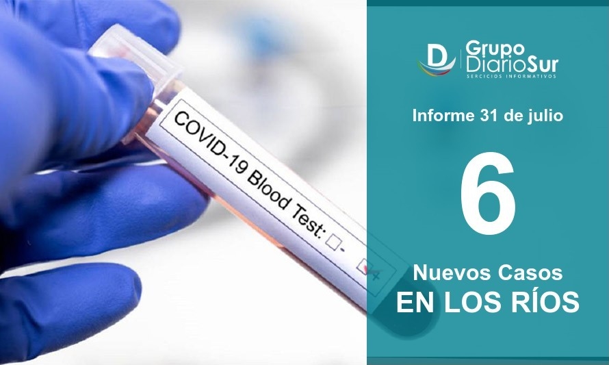 Los Ríos suma 6 contagios este viernes: Acumulado pasó los 900