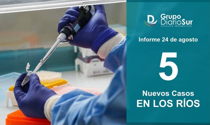 Alivio temporal: Los Ríos reporta este lunes sólo 5 casos nuevos 