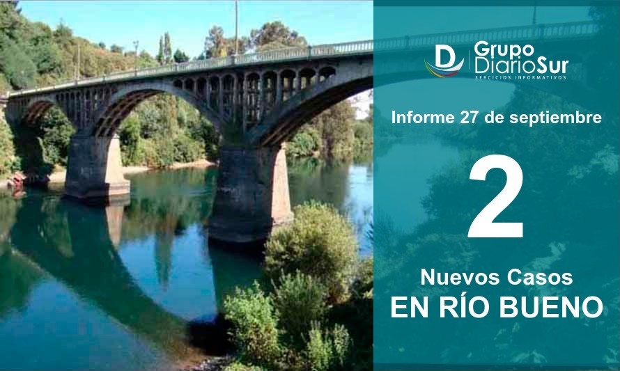 Río Bueno reporta este domingo 2 nuevos casos de Covid-19