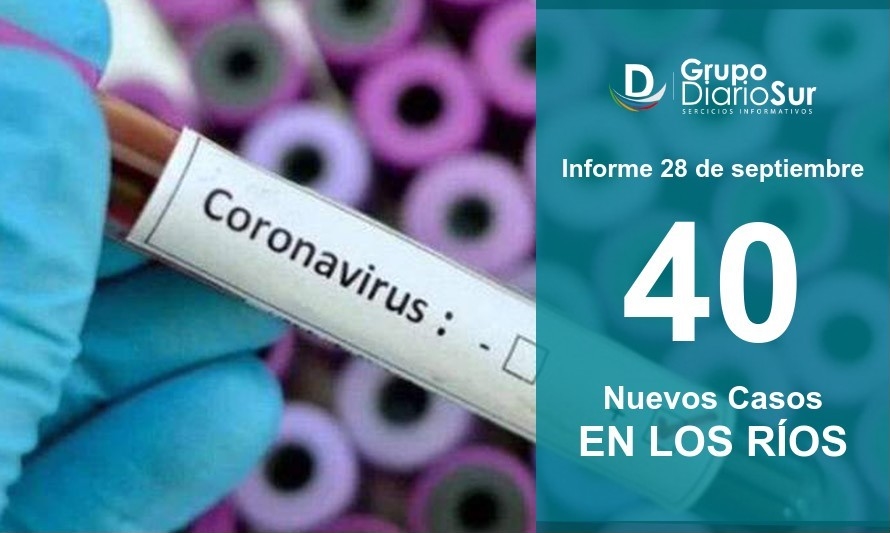 Los Ríos reporta este lunes 40 nuevos contagios