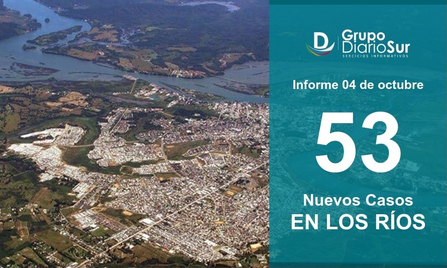 Este domingo Los Ríos reporta 53 casos nuevos de Covid-19