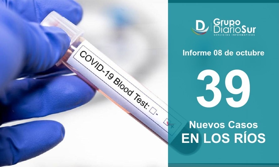 Los Ríos confirma 39 contagios este jueves 8 de octubre