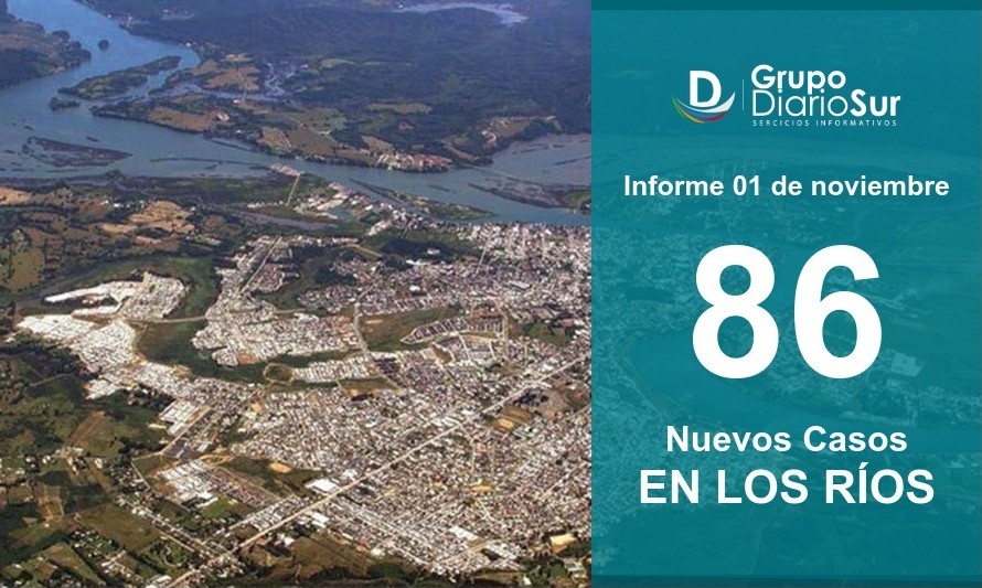 Covid no cede: Continúa elevado número de contagios en Los Ríos