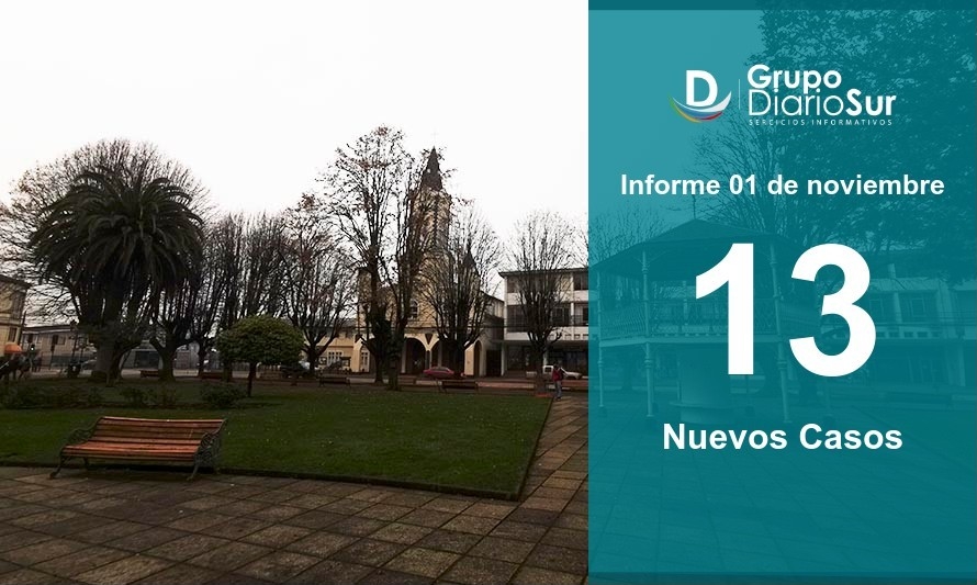 La Unión disminuye número de contagios a 13 en últimas 24 horas