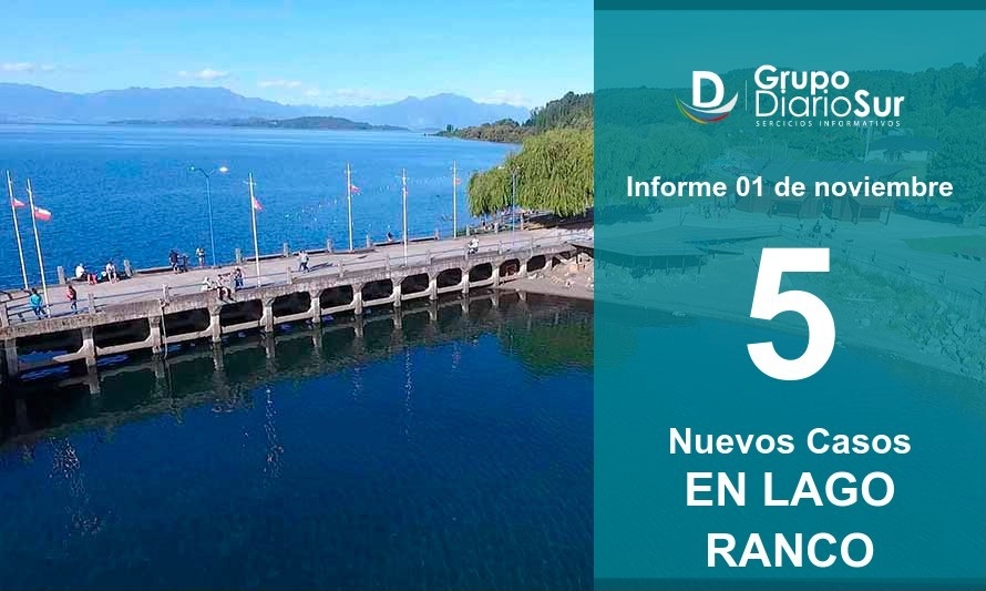 Lago Ranco suma este domingo 5 contagios 