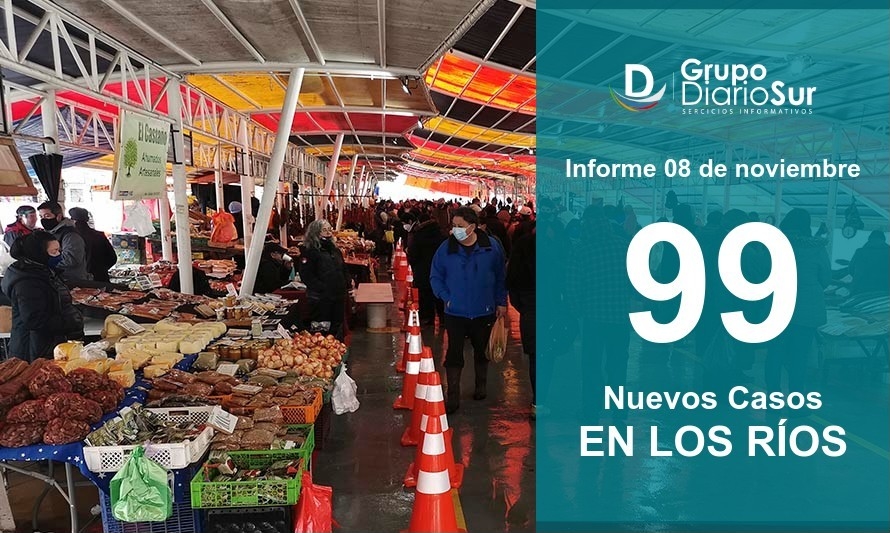 Este domingo en Los Ríos: 99 contagios y 2 nuevos fallecidos