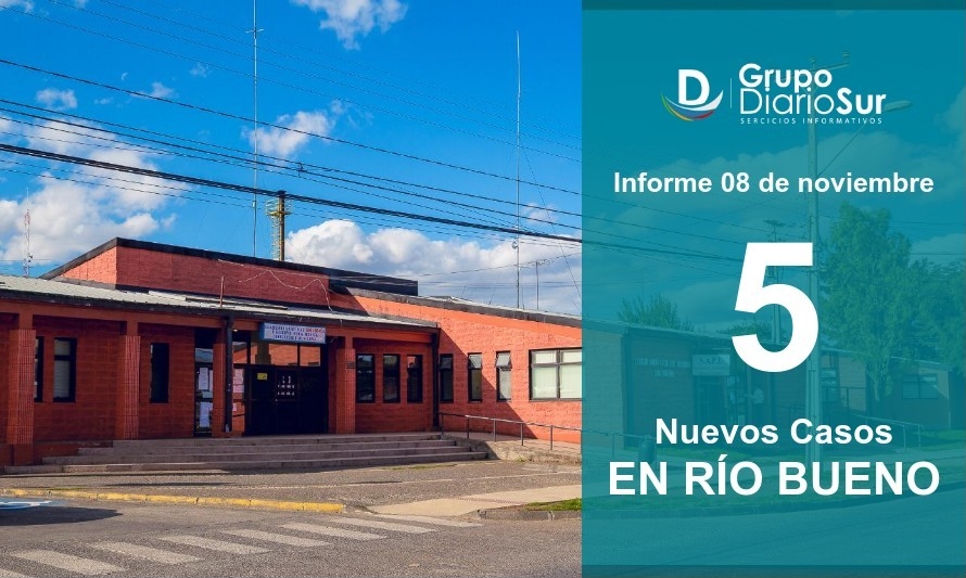 1 caso sin trazabilidad: Río Bueno reporta 5 nuevos contagios