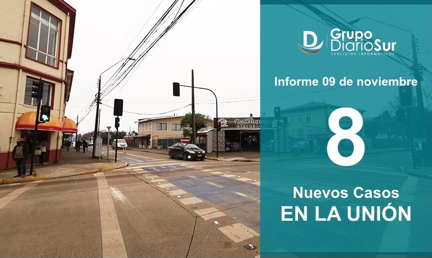 2 sin trazabilidad: La Unión registra este lunes 8 contagios 