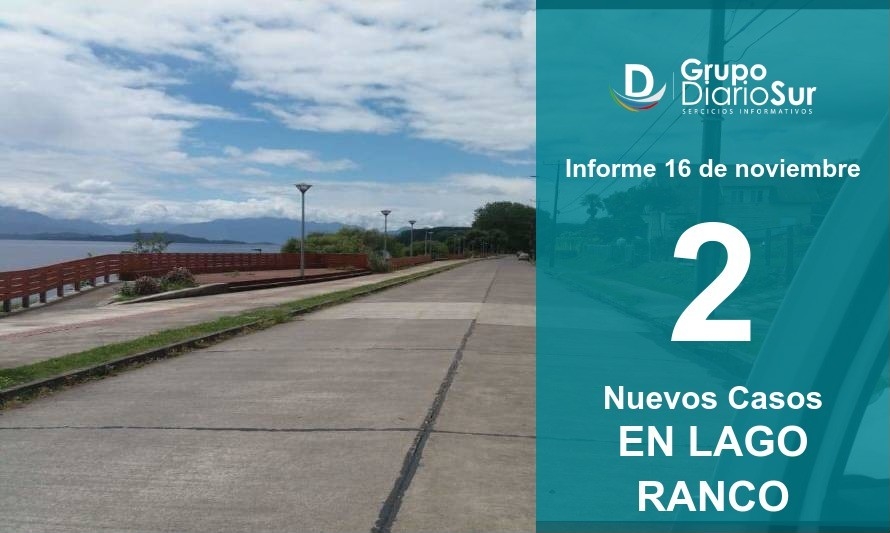 Lago Ranco sigue disminuyendo contagios: Suma 2 casos nuevos