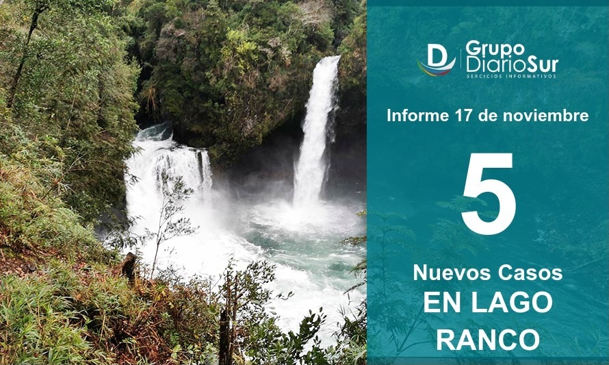 2 sin trazabilidad: Lago Ranco suma este martes 5 contagios