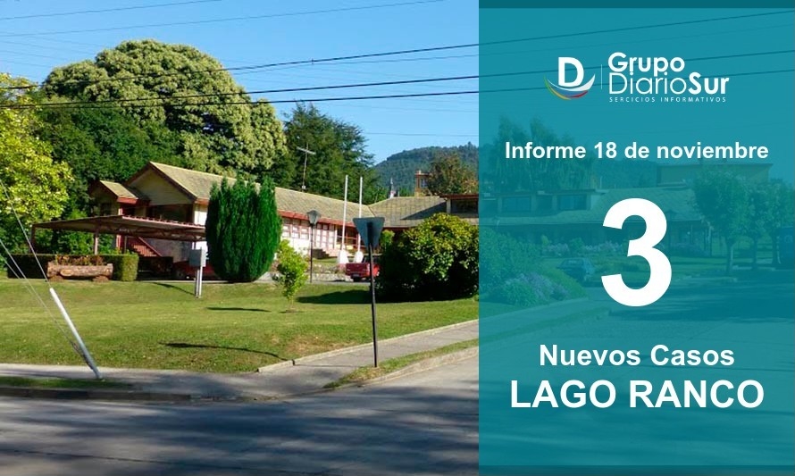 Lago Ranco registra 3 nuevos casos de covid-19 el día de hoy