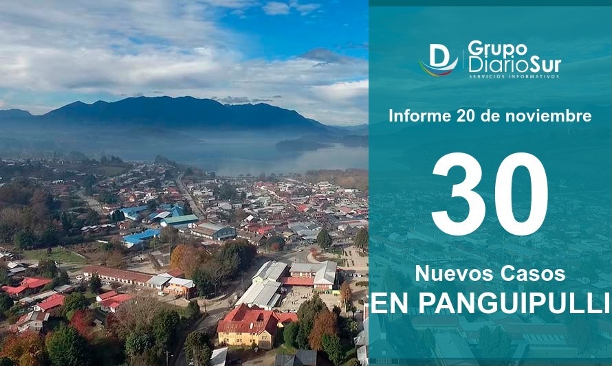 Panguipulli reporta cifra histórica de contagios diarios