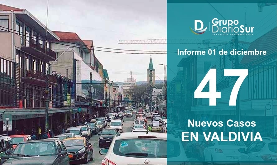 5 sin trazabilidad: Valdivia reporta 47 nuevos infectados