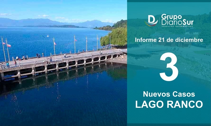 Lago Ranco reporta 3 nuevos casos de covid-19