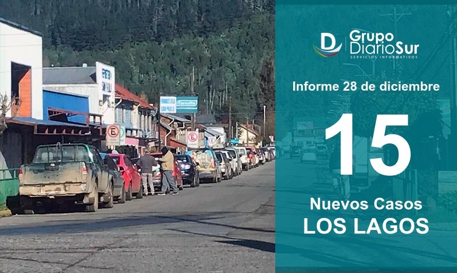 Mitad de contagios de este lunes tienen residencia en Los Lagos