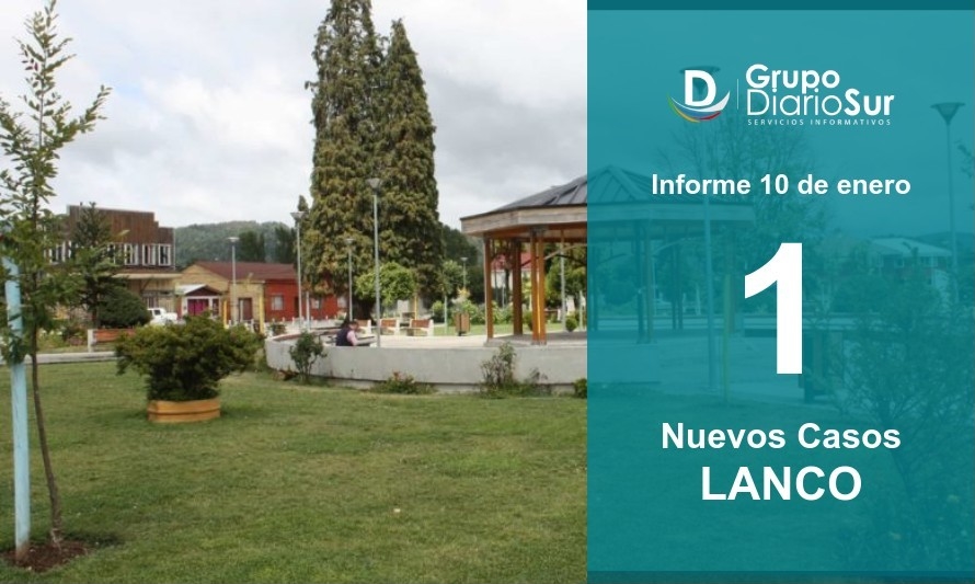 Hombre de 24 años es el único caso confirmado este domingo en Lanco