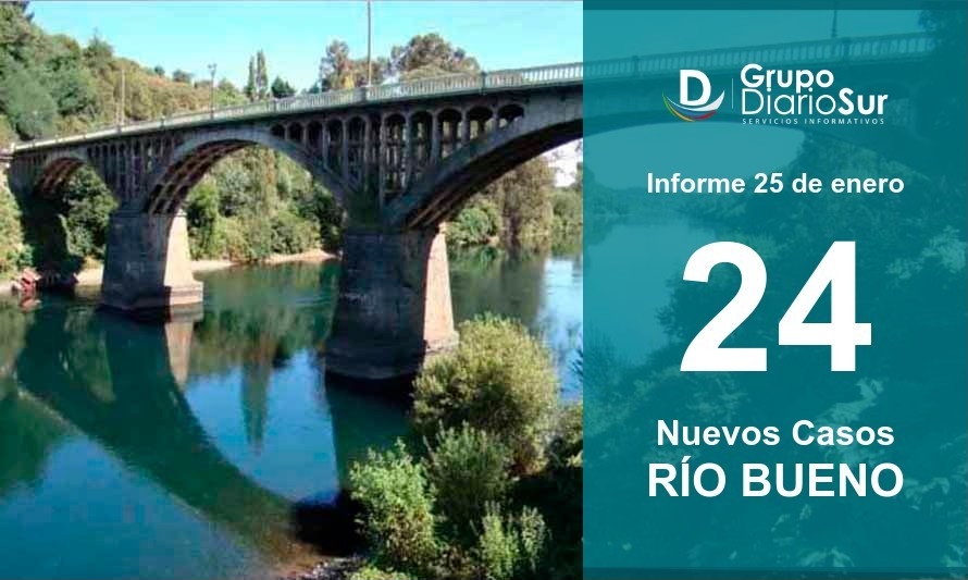 Río Bueno al alza en cifra de casos nuevos y casos activos