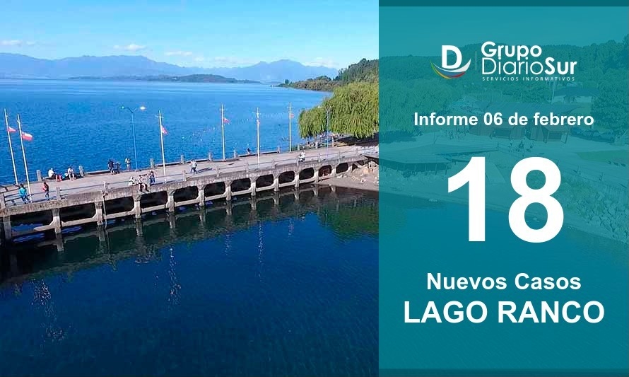 Pese a cuarentena total, Lago Ranco reporta 18 contagios esta jornada 