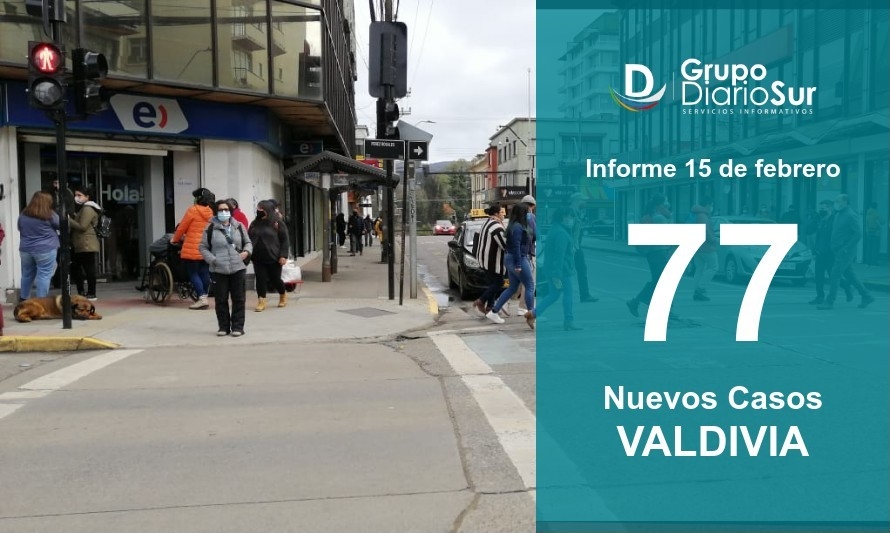 Se mantiene leve alza en los contagios en Valdivia: 77 este lunes