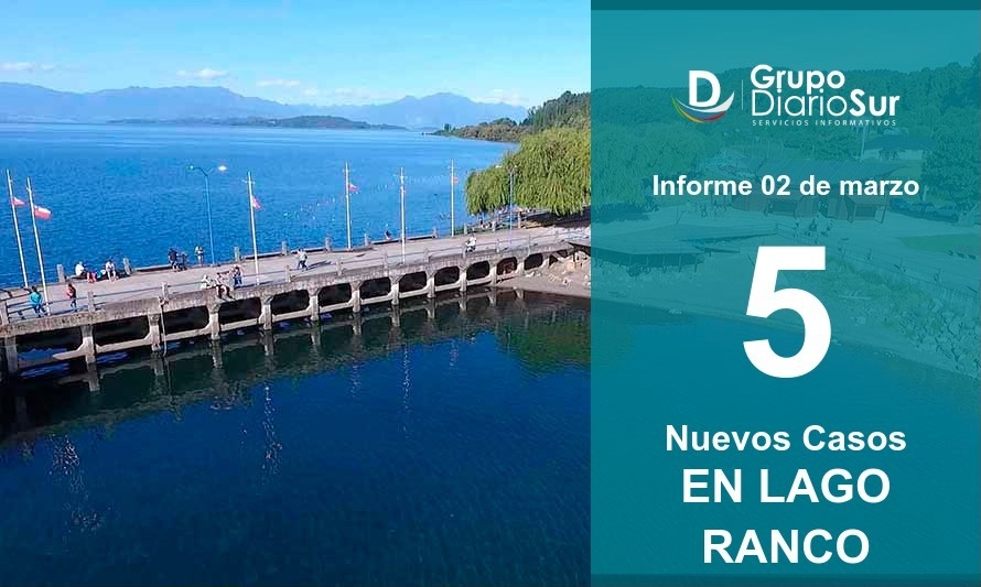 Comuna de Lago Ranco sumó 5 contagios y llegó a 26 activos