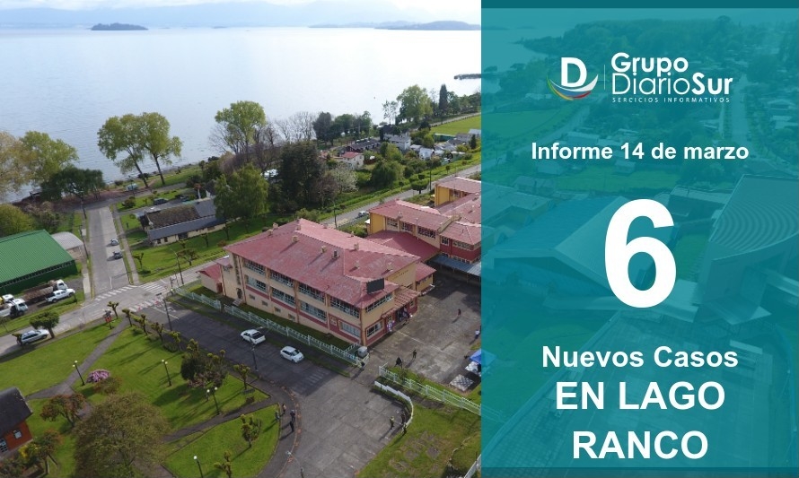 Lago Ranco sumó este domingo 6 nuevos casos de Covid