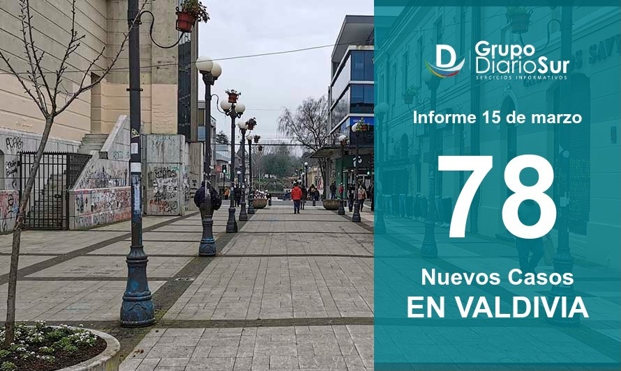 Valdivia redujo cifra de contagios a 78 en esta jornada de lunes