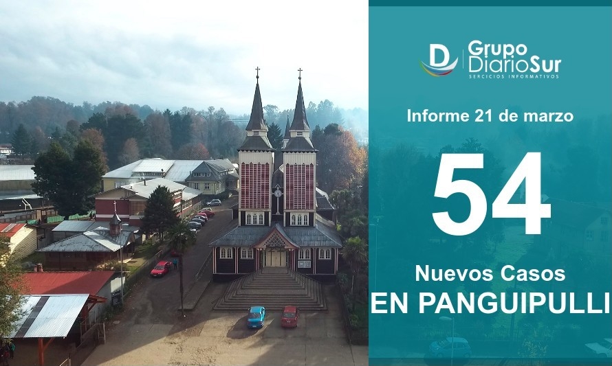 Panguipulli sumó 54 contagios y activos llegan a máximo histórico