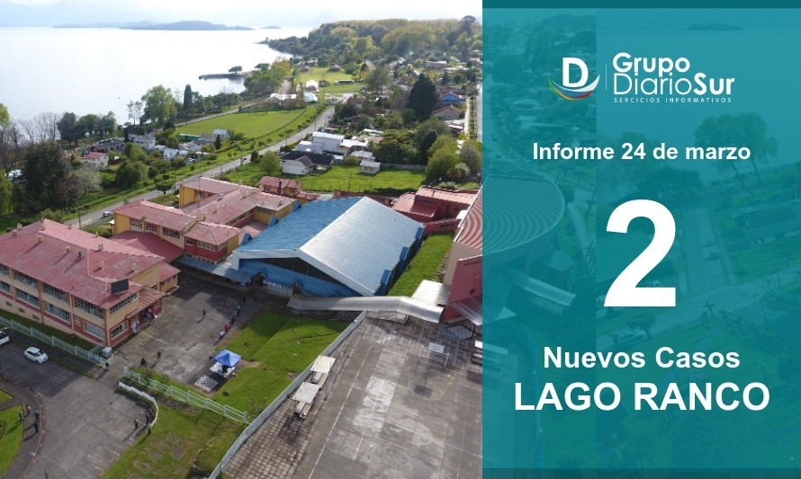 Dos adultos mayores son los nuevos casos confirmados de covid en Lago Ranco