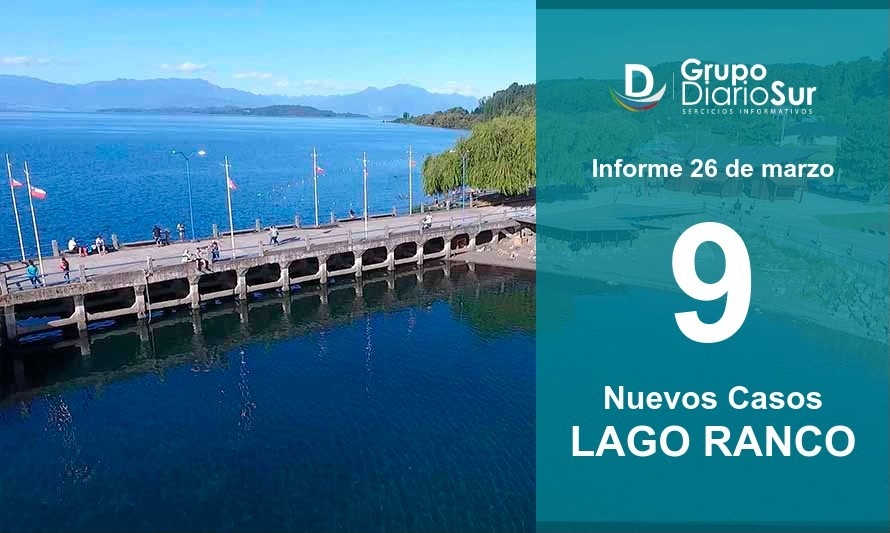 Lago Ranco sigue al alza y suma 9 contagios de covid este viernes 