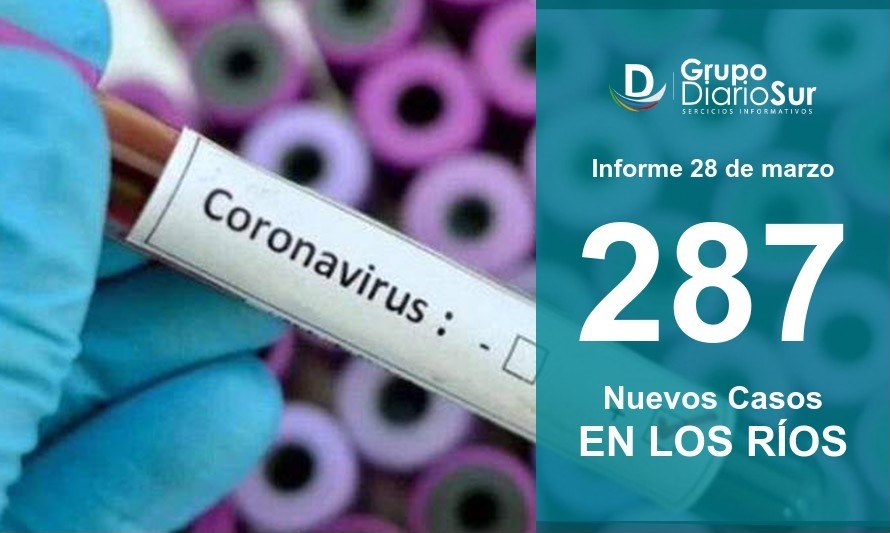 Los Ríos: Revisa el listado de contagios por comuna de este domingo