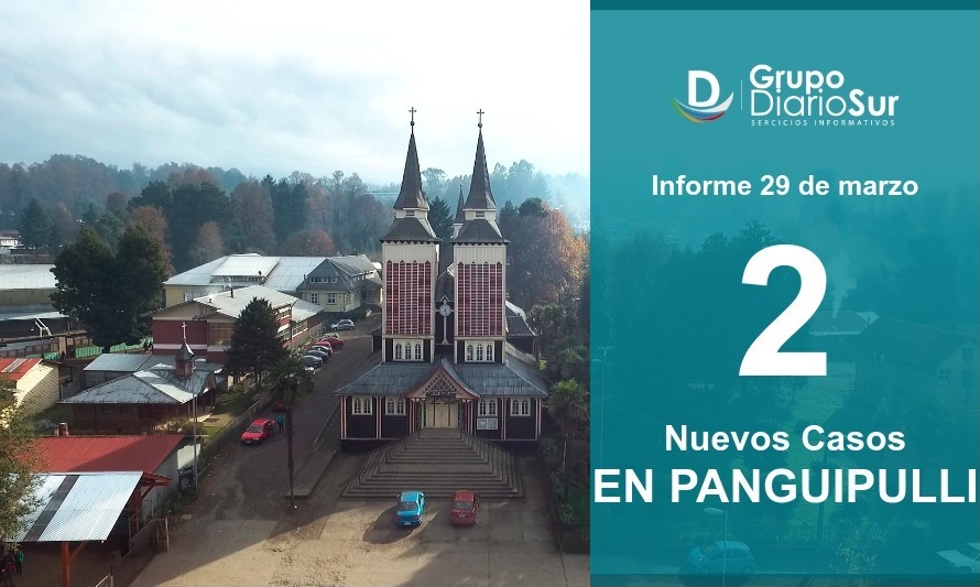 Lunes: Panguipulli disminuyó en 30 sus casos activos