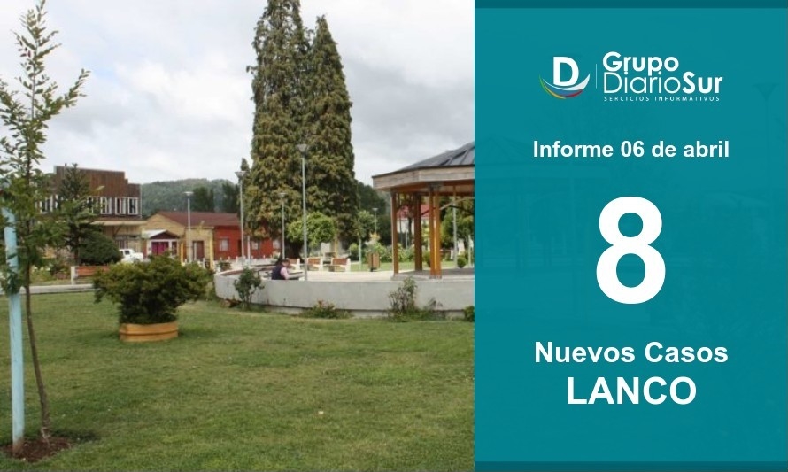 Tras 10 días a la baja vuelven a subir los casos activos en Lanco