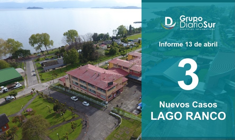 Lago Ranco baja su cifra de activos pero suma 3 contagios 