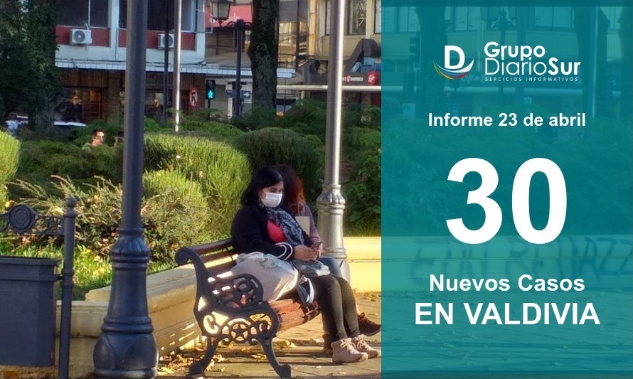 Valdivia disminuyó en más de 50 su cifra de casos activos