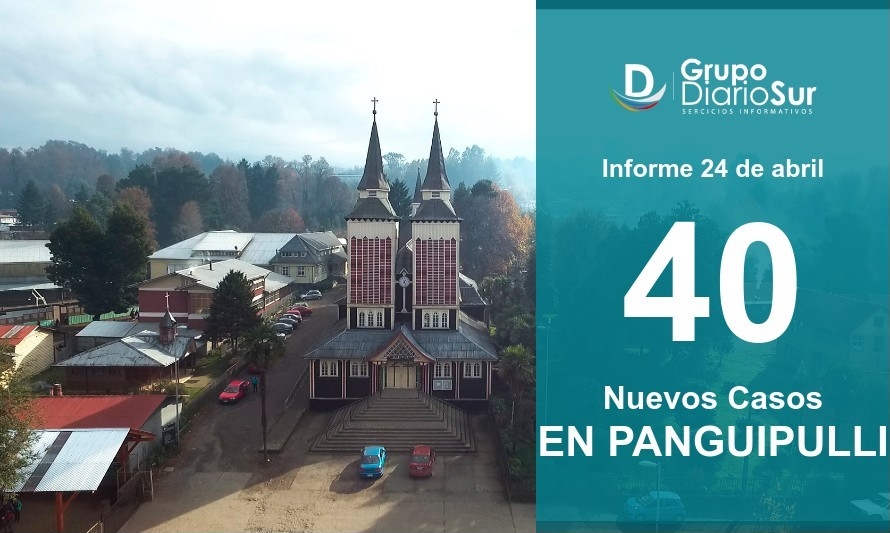 Casos activos de Panguipulli sufren fuerte alza: de 119 a 143