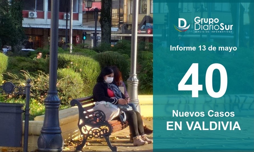 Valdivia sumó 40 infectados y casos activos aumentaron a 237 
