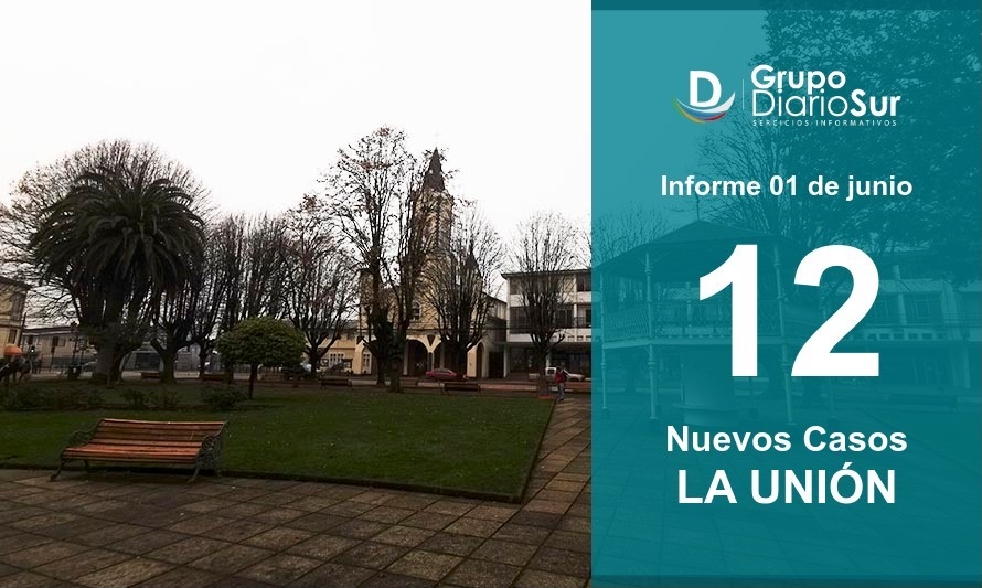 Tres sin trazabilidad: La Unión reporta 12 contagios de covid
