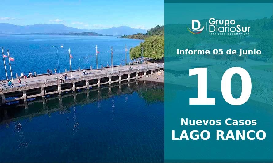 Lago Ranco reporta 10 contagios nuevos este sábado