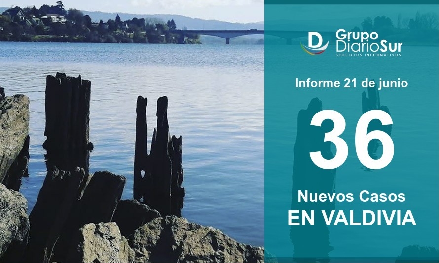 Valdivia inicia el invierno con 36 casos nuevos de Covid