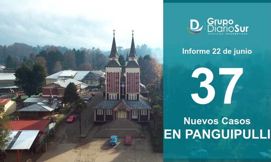 Panguipulli vuelve a encabezar lista de comunas con más contagios