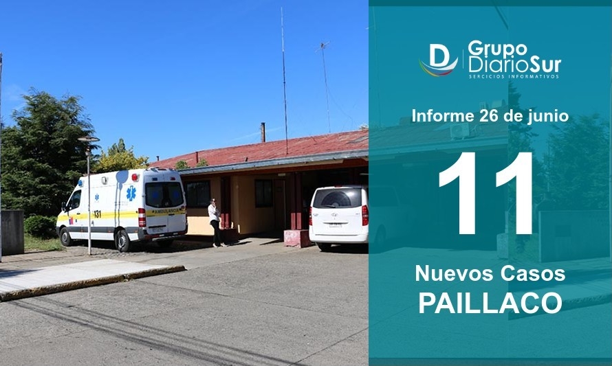 Confirman 11 nuevos contagios en comuna de Paillaco