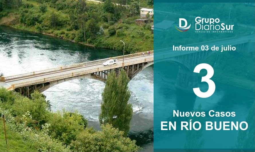 Río Bueno baja a menos de 50 sus contagios activos